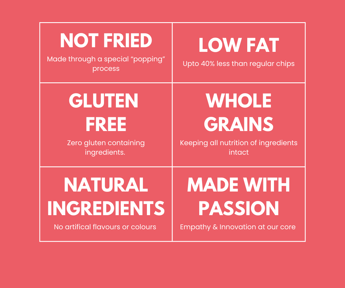 Noms PopChips Variety Pack